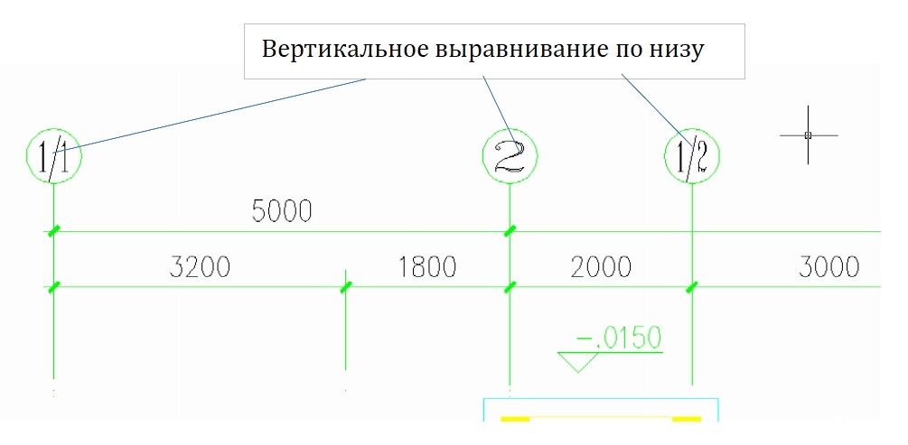 Выравнивание