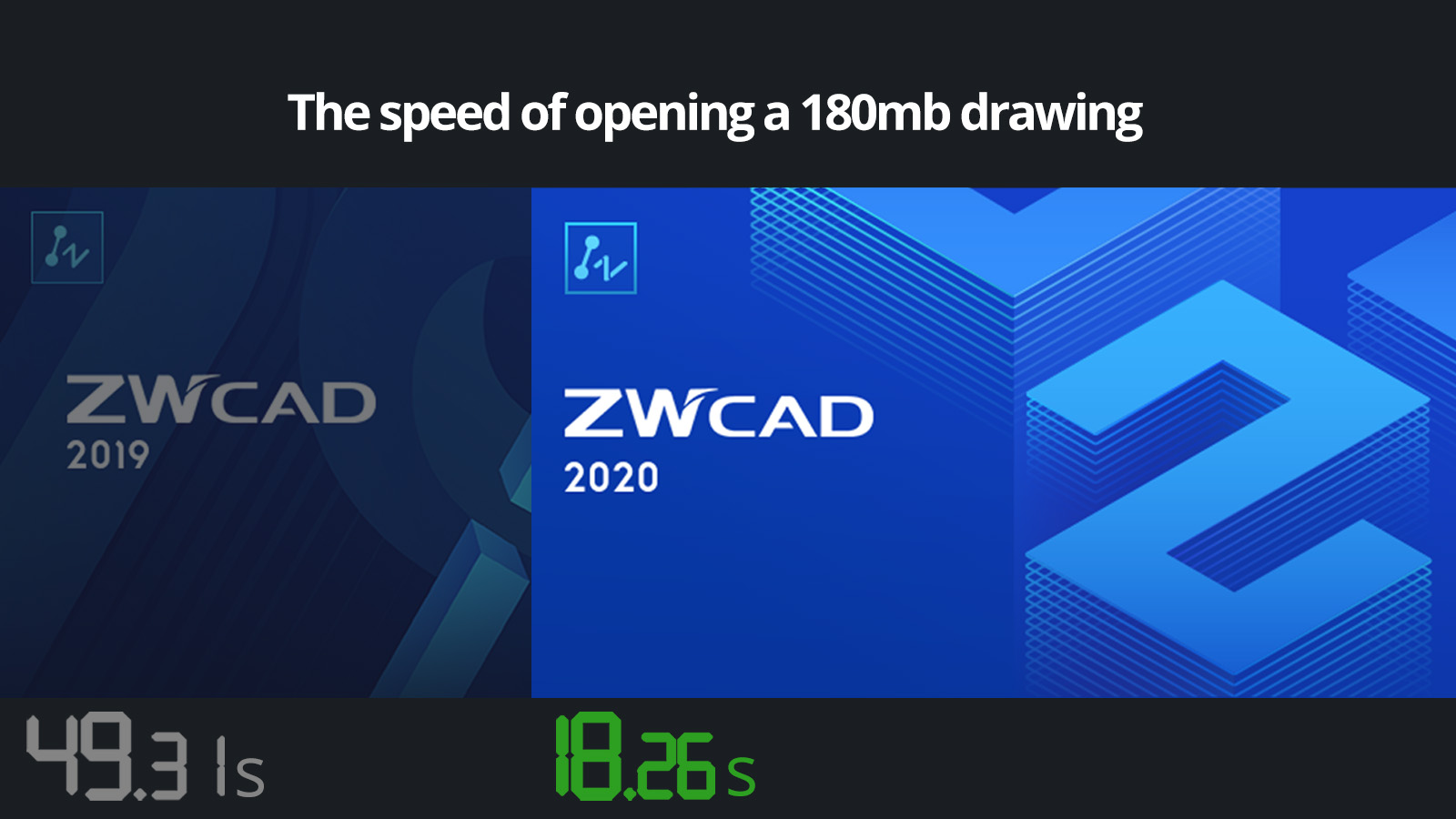 ZWCAD 2020