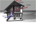 система вентиляции своими руками